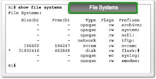 Cisco IOS File Systems and Devices Cisco IOS devices provide a feature called the Cisco IOS Integrated File System (IFS).