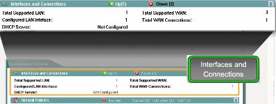 Configuration Overview Area Interfaces and Connections the number of connections that are up and down, the total number of LAN and WAN interfaces that are present in the router, and the number of LAN