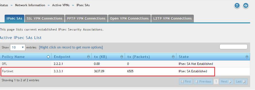 How to set up the IPSec site-to-site Tunnel between the D-Link DSR Router and the Fortinet Firewall 7 3. Check the VPN status.