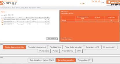 is supervision and energy management web-based software that provides for the monitoring and control of the electrical installation, in a simple and efficient way.