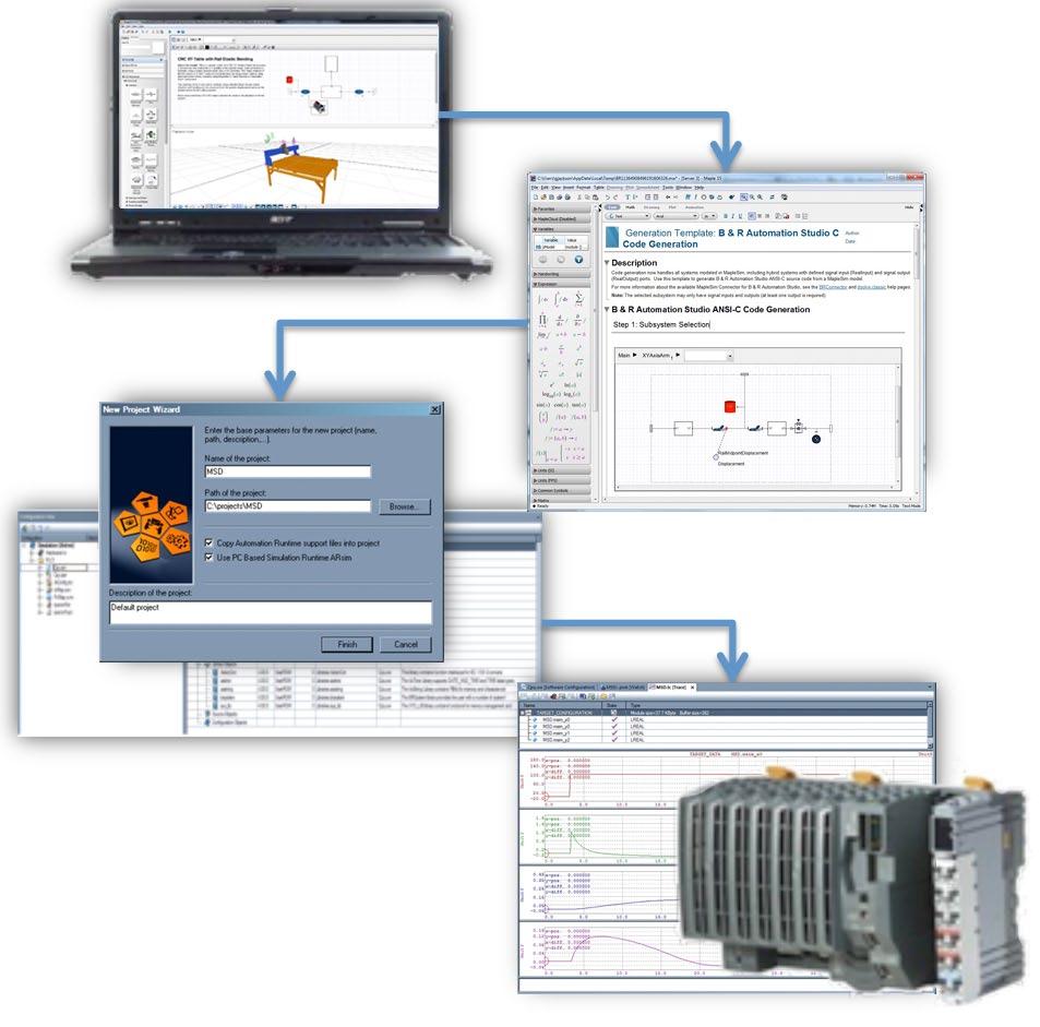 Figure 6: Visualization of a CNC XY Gantry Table created in MapleSim Figure 5: Generating C-Code from a MapleSim model and deploying it on a B&R PLC or industrial PC More Applications Two other