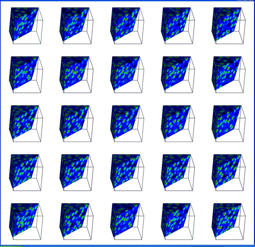 MDV Example Twenty five sets of the scalar volume data of 256 3 size in a planer clipped mode using 3D surface texture mapping The data represent the electron density