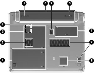 Bottom components Component Description (1) Hard drive bay Holds the hard drive. (2) Vents (4) Enable airflow to cool internal components.