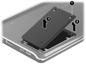 3. Lift the right side of the hard drive bay cover (2), swing it up and to the left, and remove the cover (3). The hard drive bay cover is included in the Access doors, spare part number 517748-001.
