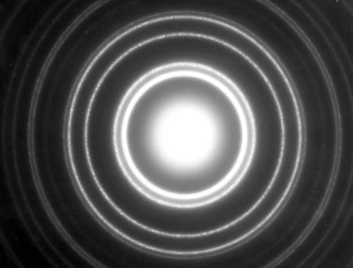 Diffraction Light tends to spread out as it goes through small openings Happens