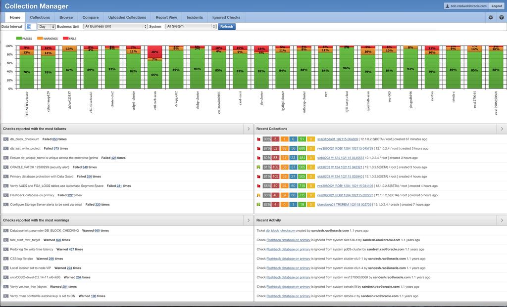 Oracle 12c ORAchk Collection Manager Main Collections Dashboard Main