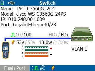 4. Flash Switch Port Press Flash Port (F1) to