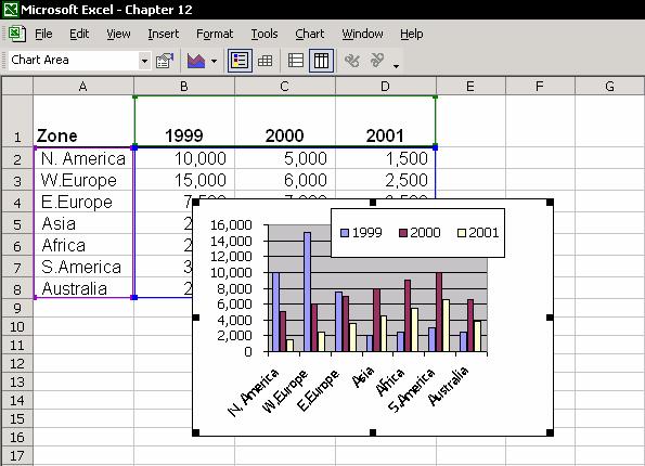 Chapter 12: Charts 195 Sizing Charts with the Window Select a chart sheet (if you do not have a chart sheet in your workbook, press F11), or select a chart that is embedded in a worksheet.