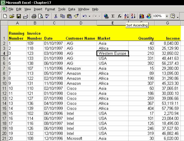 Chapter 17: Sorting 256 List structure The list should have only one header row, do not leave an empty cell in any cell at the header row. Do not leave empty rows in the data area.