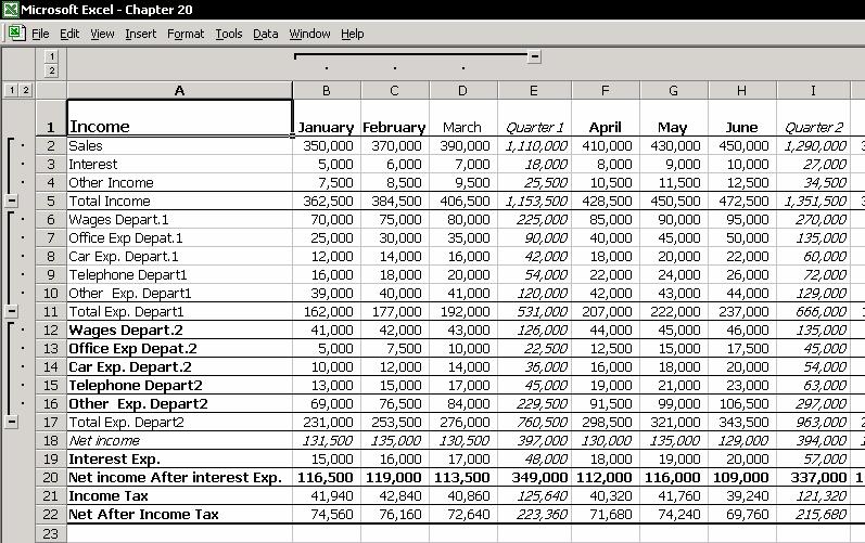 Chapter 20: Grouping and Outlining 292 In the figure below, the income items (Row 5), the expense items for Depart1 (Row 11) and the Quarter 1 items (Column E) are grouped.