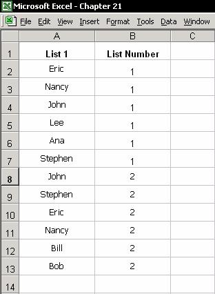 Chapter 21: Consolidating Data 309 and List 2 is in column B. 1. Insert a Column B. Type "List number" in Cell B1. 1. In Cells B2:B7, enter the number 1. 2. In Cells D2:D7, enter the number 2.