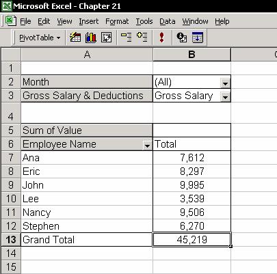 Make sure the PivotTable does not relate to the names of the tables, but that it relates to the entire reference range as an item.