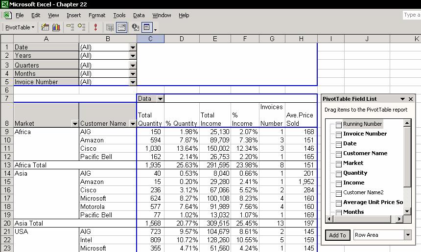 Chapter 22: PivotTable 316 Row Field a Field that is positioned as a row in the lower left of the PivotTable.