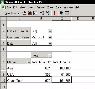 Chapter 22: PivotTable 321 Notice the figure of the PivotTable. The query fields are in the upper left, and the itemized data fields are in the lower section of the PivotTable.