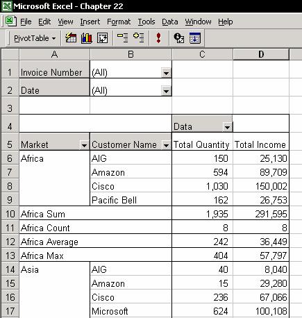 Automatic Custom None Automatic subtotals Excel uses the SUM formula as the default for inserting subtotals for an item in the