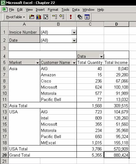 In Excel 2000 and 2002, click the arrow to the right of the Market field, and in the drop-down list, cancel the selection of the items you wish to hide.