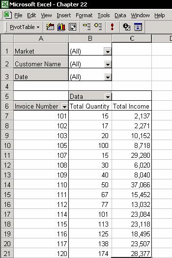 New In 2002 In the example shown, the PivotTable is showing data for a number of