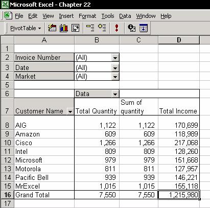 Chapter 22: PivotTable 338 Updating a calculated field / deleting a formula 1. Select one of the cells in the PivotTable. 2. On the PivotTable toolbar, select PivotTable, Formulas, Calculated Field.