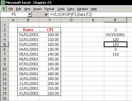 Chapter 23: Using Functions and Objects to Extract Data 363 Result The function searches (in the Dates range) for a date that is equal or less than March 15, 2001.