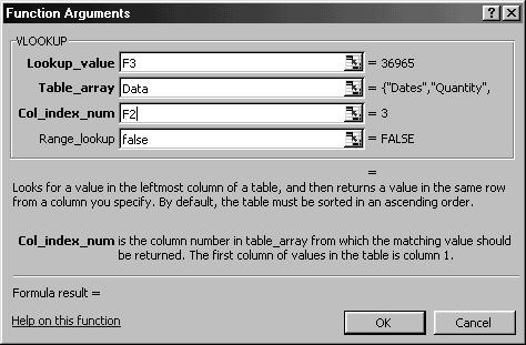Chapter 23: Using Functions and Objects to Extract Data 365 3. In the Lookup_value (first) argument box, select cell F3 (the value for which the calculation is made). 4.