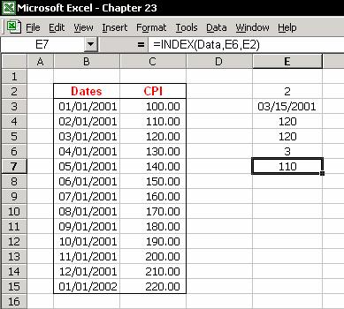 Chapter 23: Using Functions and Objects to Extract Data 368 Example, see the figure above: Cell E2 contains the number of the column in the data table.