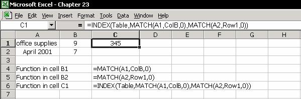 Chapter 23: Using Functions and Objects to Extract Data 372 Combo Box You added the MATCH function to the VLOOKUP function in order to calculate the column number.