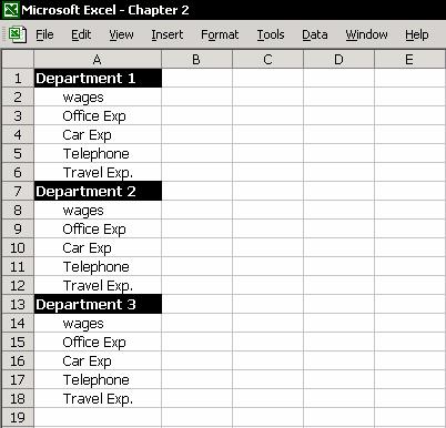 Chapter 2: Text 32 Changing the Indentation in a Cell In the figure, note the text in Column A. The cells contain a list of expenses for each department, with an indentation of a few characters. 1.