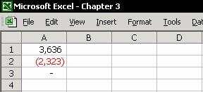 Formatting the negative section 0. Type the color in brackets [RED]. 0. Type ( (open parentheses), enter the format just as you typed it for the positive number section, and type ) (close parentheses).