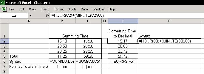 Chapter 4: Date and Time 66 Converting hours to decimals Use the formulas HOUR and MINUTE to convert a time value to a decimal.