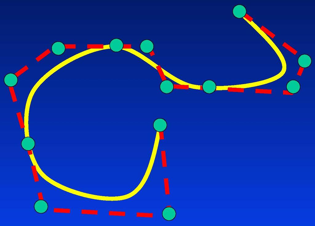 B-spline curves Piecewise Polynomials