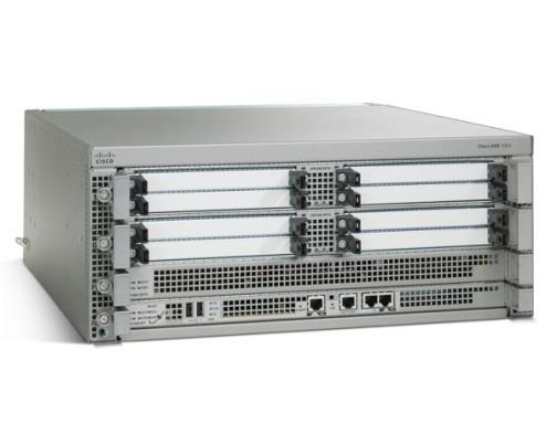 Router Considerations Network Role & Location Self-Contained Modular (chassis + cards) Interface Requirements Capabilities (LAN/WAN) Processor/Memory/Route
