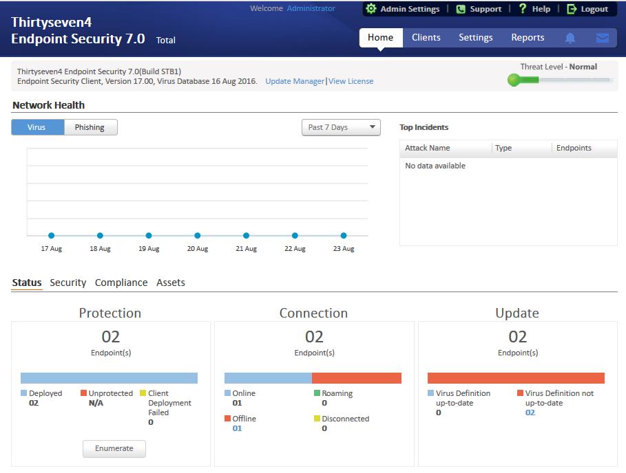 About Thirtyseven4 Endpoint Security Dashboard Dashboard Area The Dashboard area on the Home page has widgets for the following: Overview Feature Product version Update Manager View license Threat