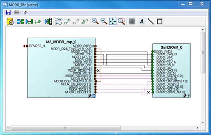 Figure 1-9 Connecting the MDDR/FDDR Pads to Microsemi's DDR Memory Simulation Model on the SmartDesign Testbench Canvas The