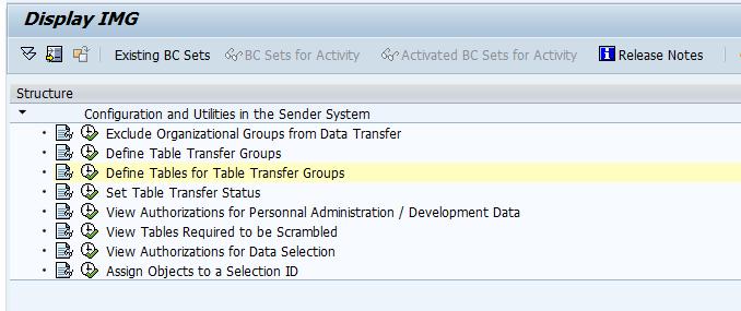 Figure 23: The SAPGUI Screen to Execute the Activity Define Tables for Table Transfer Groups If you do not have Edit authorizations in the sender