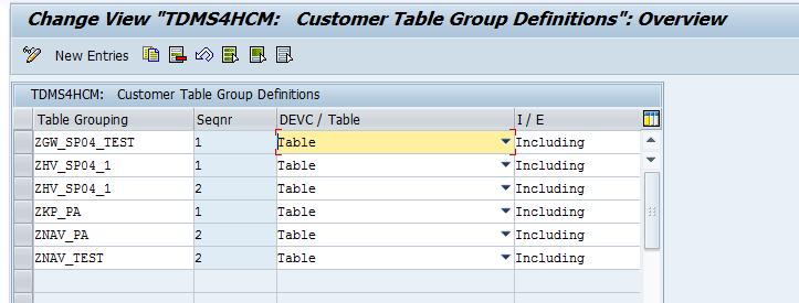 definitions to the sender system. Define tables for the table transfer groups. You can define tables that are not infotypes or cluster tables.
