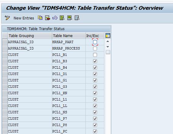 By default, all such tables and infotypes are selected for transfer to the receiver system.