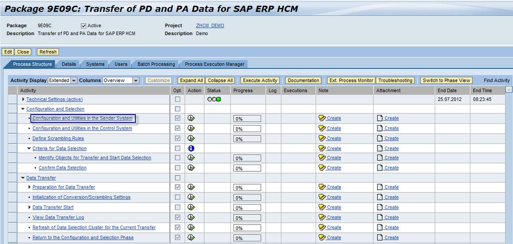 Figure 42: Migration Process Tree for the Transfer of PD and PA Data for SAP ERP HCM Migration Solution After you