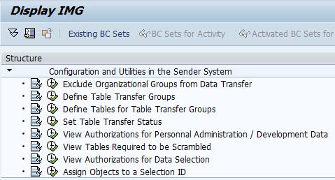 Figure 2: The Customizing Structure for the Activity Configuration and Utilities in the Sender System General Comments In most Customizing settings, you can choose to assign your criteria to a