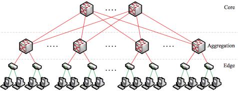 Tree-based network