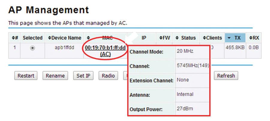 Moving the mouse over MAC address of each managed AP will also display relevant