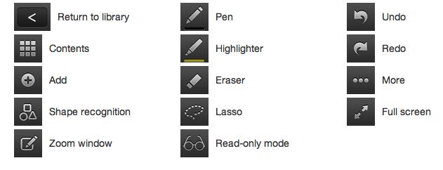 The function of each button is illustrated below: Add Handwriting The