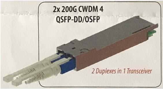 and SM Capable 2018-2019 Availability OSFP QSFP-DD Micro-LC 32 OSFP or