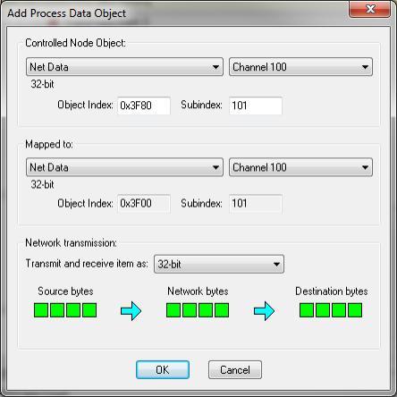 This time the CN (drive/gateway) object to be PDO mapped is selected here. Select Netdata from the dropdown box.