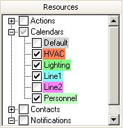 WinCC/Event Notifier Documentation 6.3 Working with Event Notifier 6.3.3.4 "Resources" window The "Resources" window displays a grouping of the configured resource names and determines which resources to show in the data window.