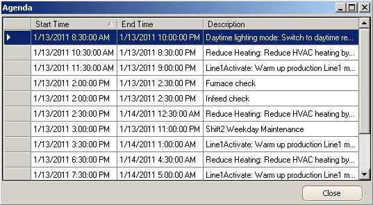 WinCC/Event Notifier Documentation 6.3 Working with Event Notifier 6.3.3.7 Status bar The status bar displays the current user logged in to use the Calendar Options Editor and indicates whether the server is running or not running.