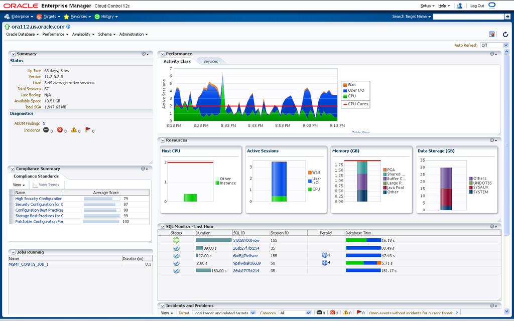 Exadata and Enterprise Manager 12c Comprehensive monitoring and management for Exadata
