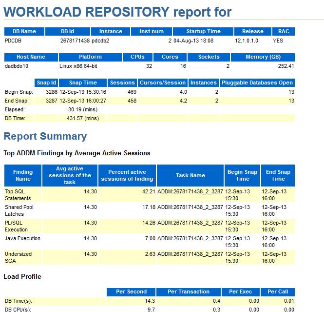AWR Reports ADDM included in 12c AWR Findings at