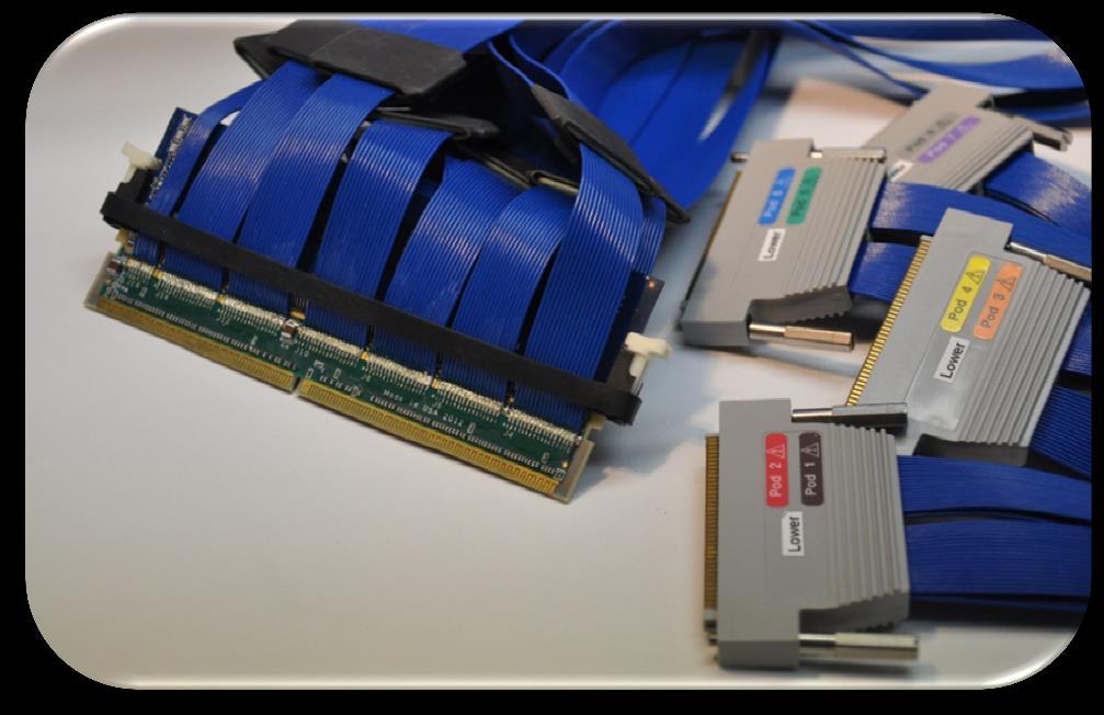 DDR4 Interposers FS2510 Proven DDR4 >3.