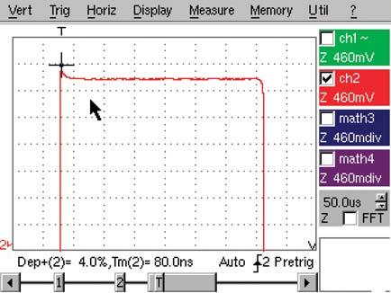 Frequency (Hz/div) in FFT mode Context sensitive display area showing current adjustments Position and movement of manual