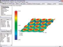 Software FORMTRCEPK 3D Data nalysis Program, FORMTRCEPK-Pro (optional) This software will analyze the three-dimensional surface roughness